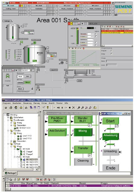 kunstharz anlage prozessleitsystem chargensteuerung synthetic resin plant process control system batch control